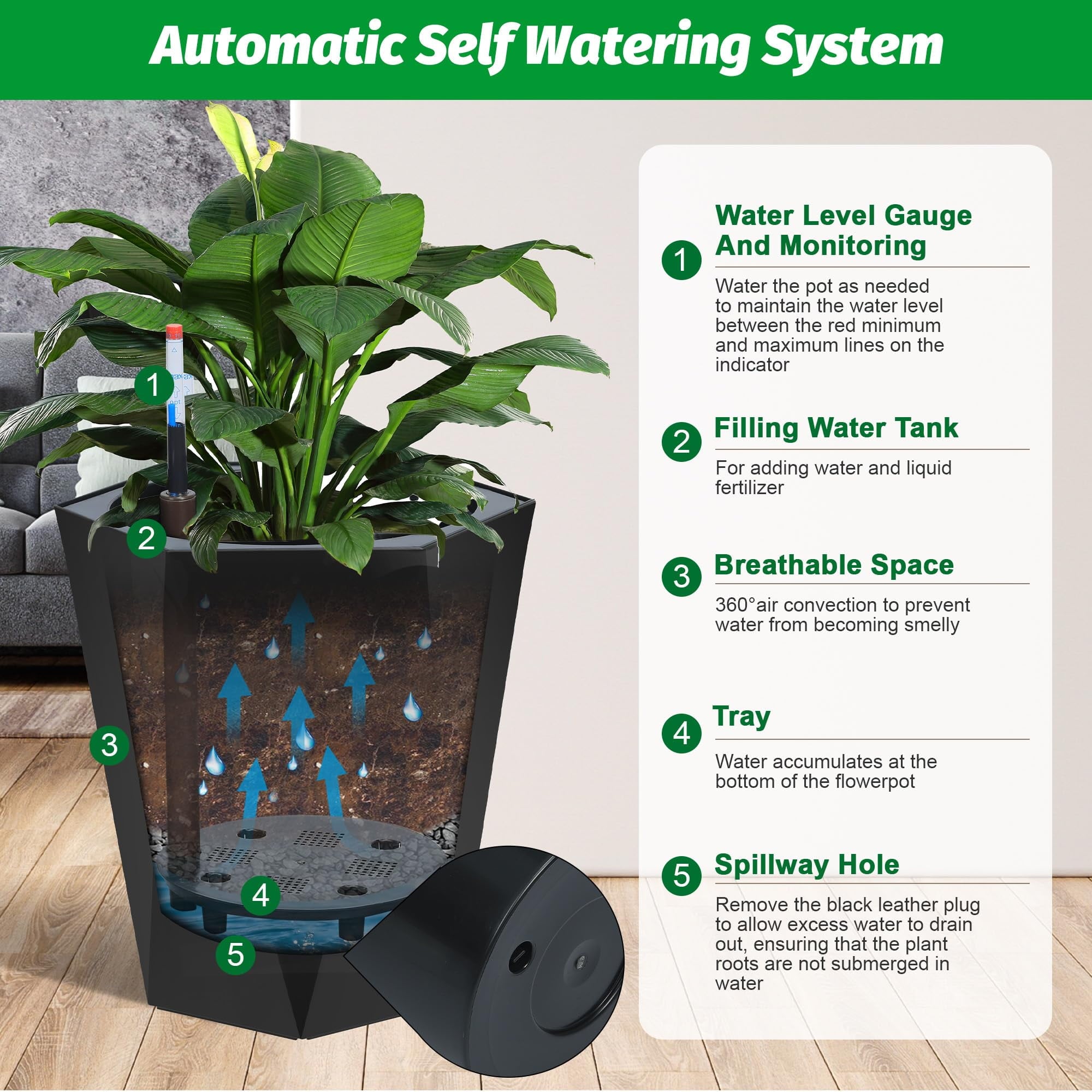 22.5inch Tall Planters Set of 2, Self Watering Planter with Water Level Monitor, Large Plastic Flower Pot with Inner Bucket and for Patio, Porch, Living Room
