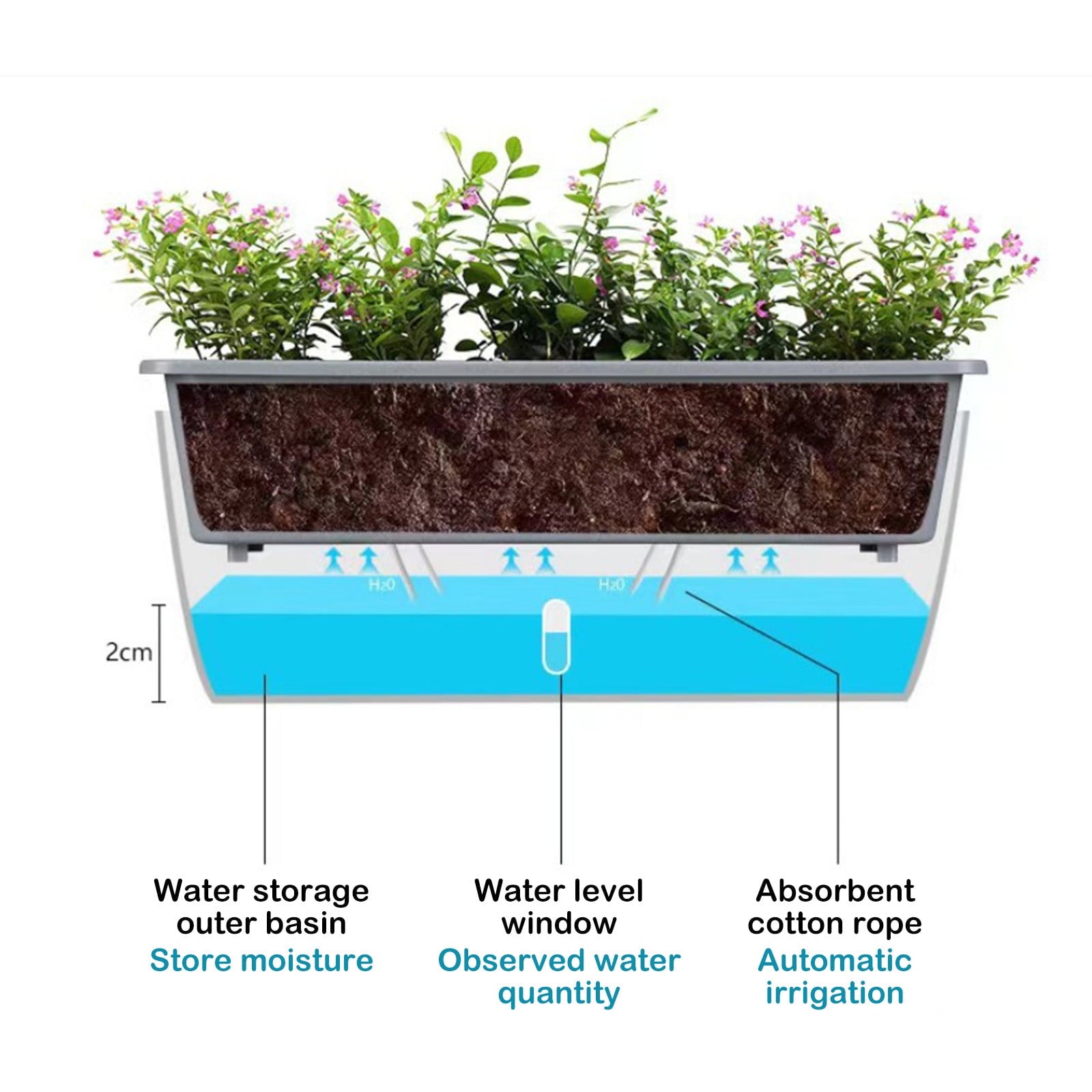 YYUZH Self-Watering Rectangular Planter with Automatic Water Absorption for Flowers and Vegetables - Indoor and Outdoor Gardening Pot with Ventilation Holes