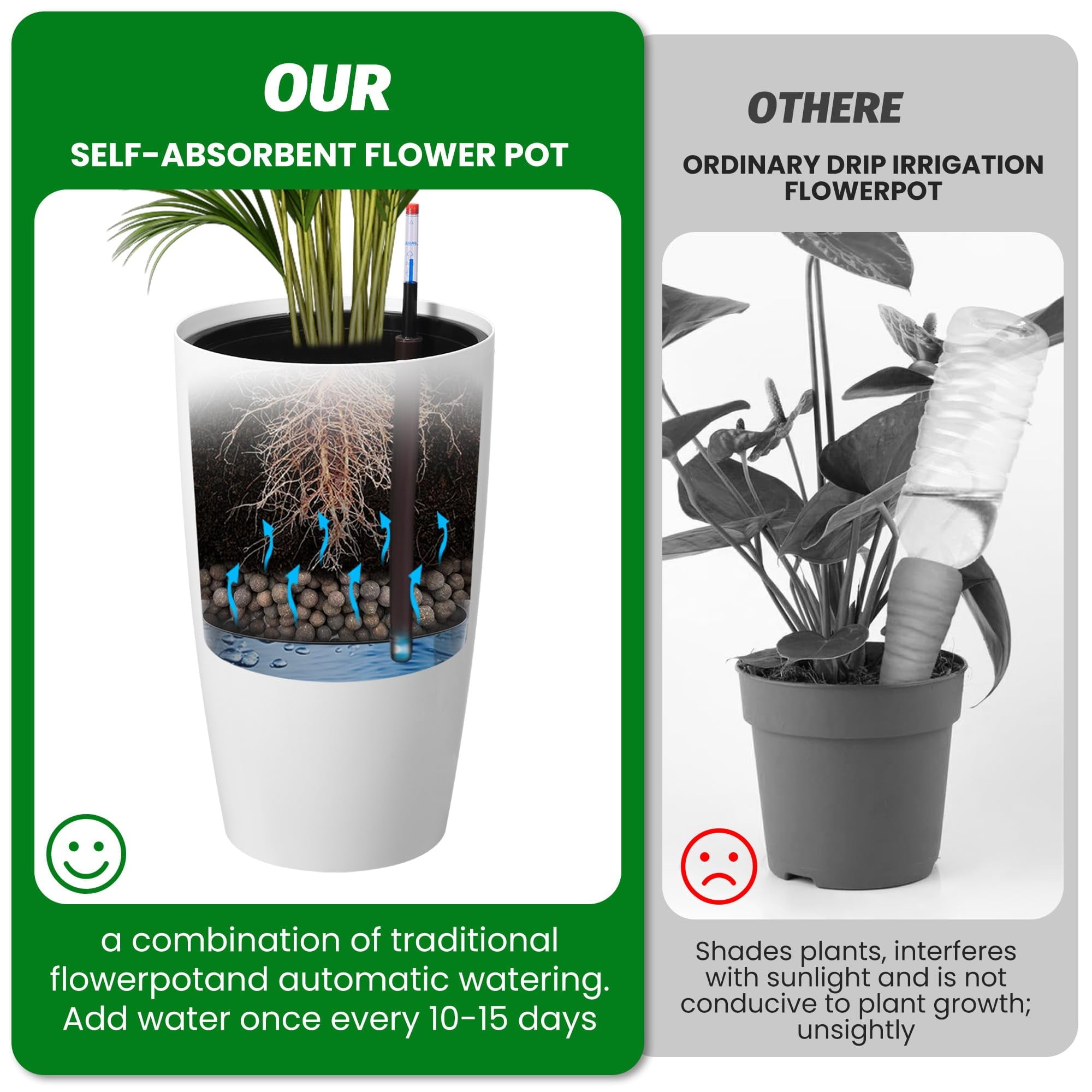 Goldensoil 22" Tall Round Planter Set of 2, Self Watering Pots with Water Level Monitor, White
