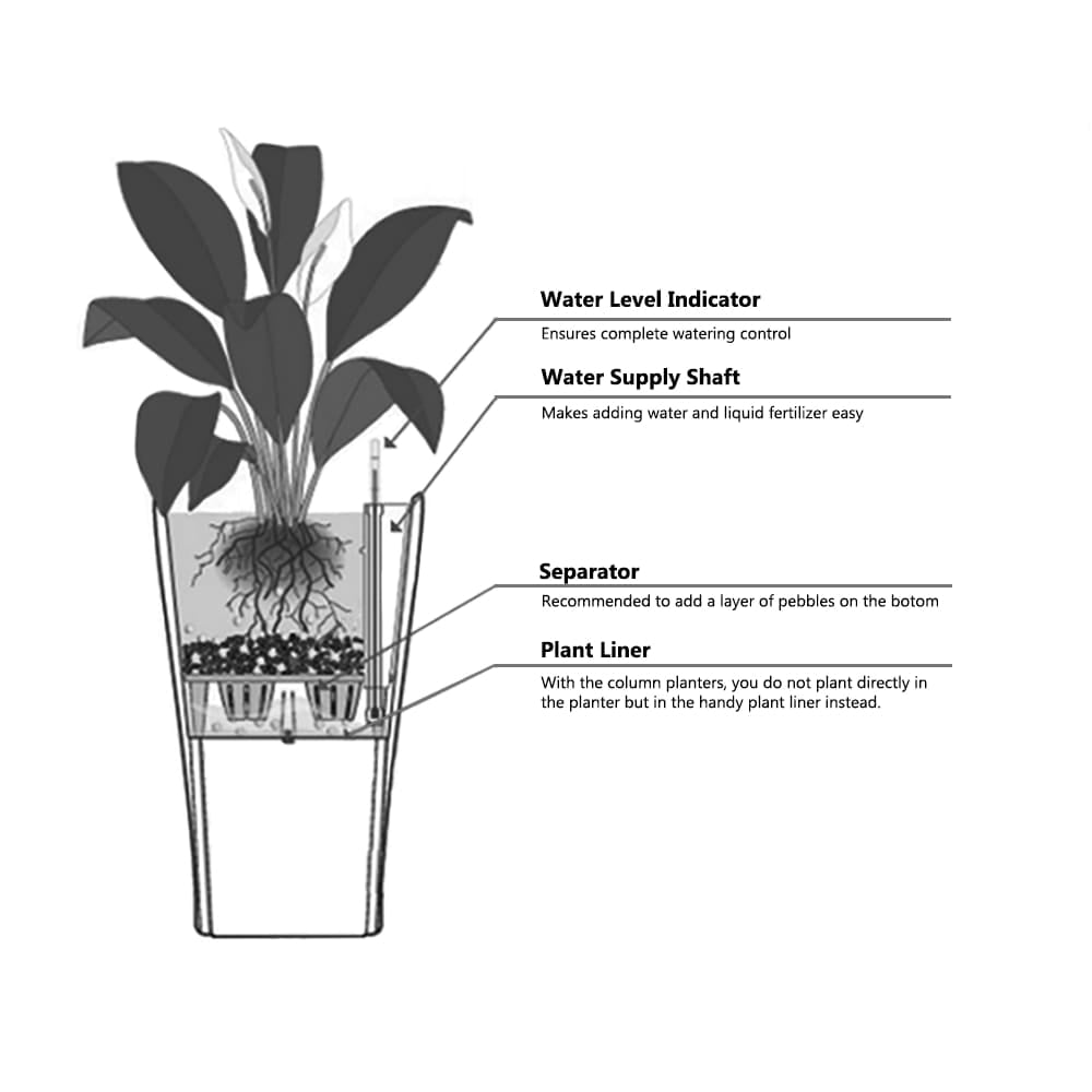 XBrand 22.4" H Plastic Self Watering Indoor Outdoor Triangle Planter Pot w/Glossy Finish, Tall Decorative Gardening Pot Black