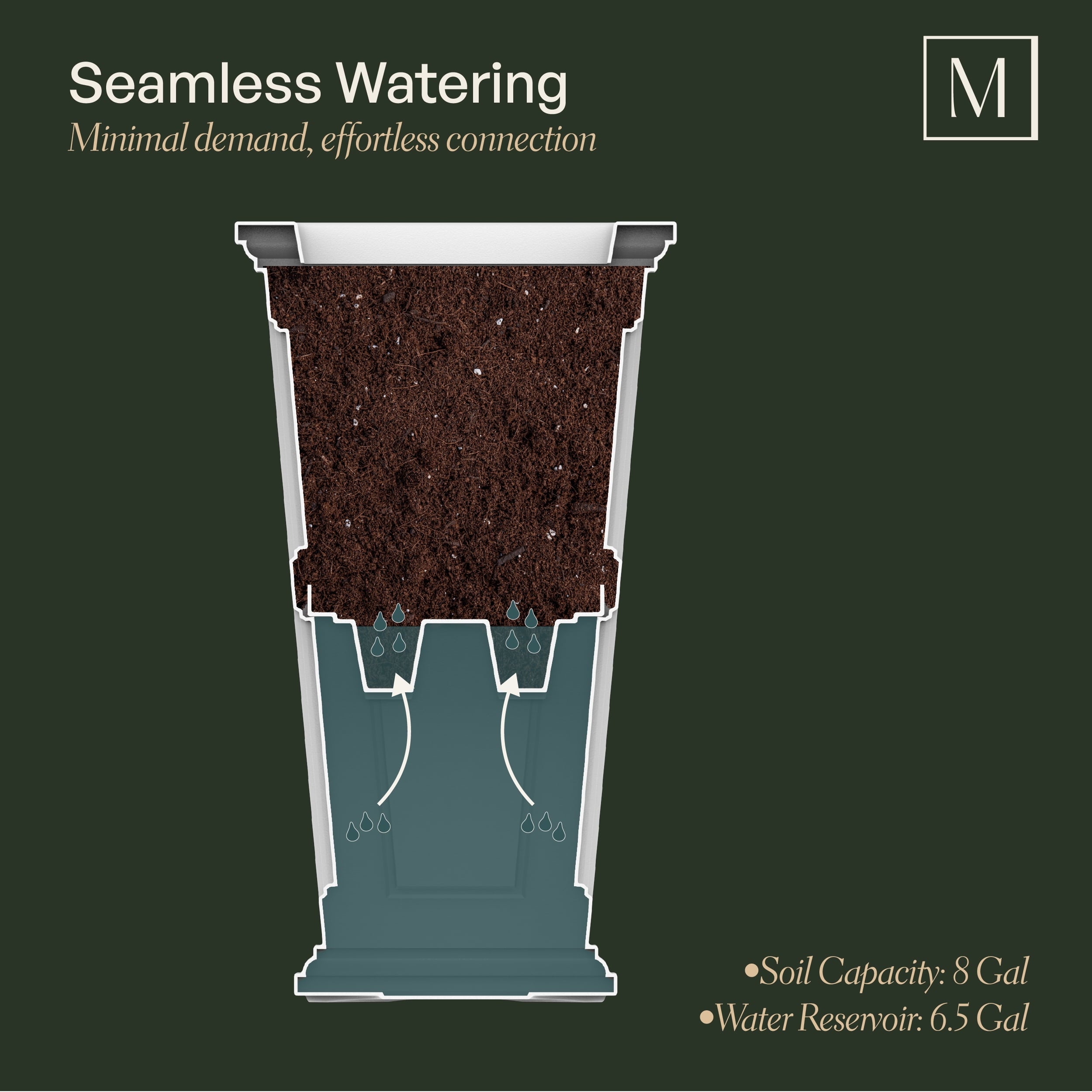 Mayne Fairfield 16” x 16” x 28” Square Tall Espresso Self Watering Plastic Planter