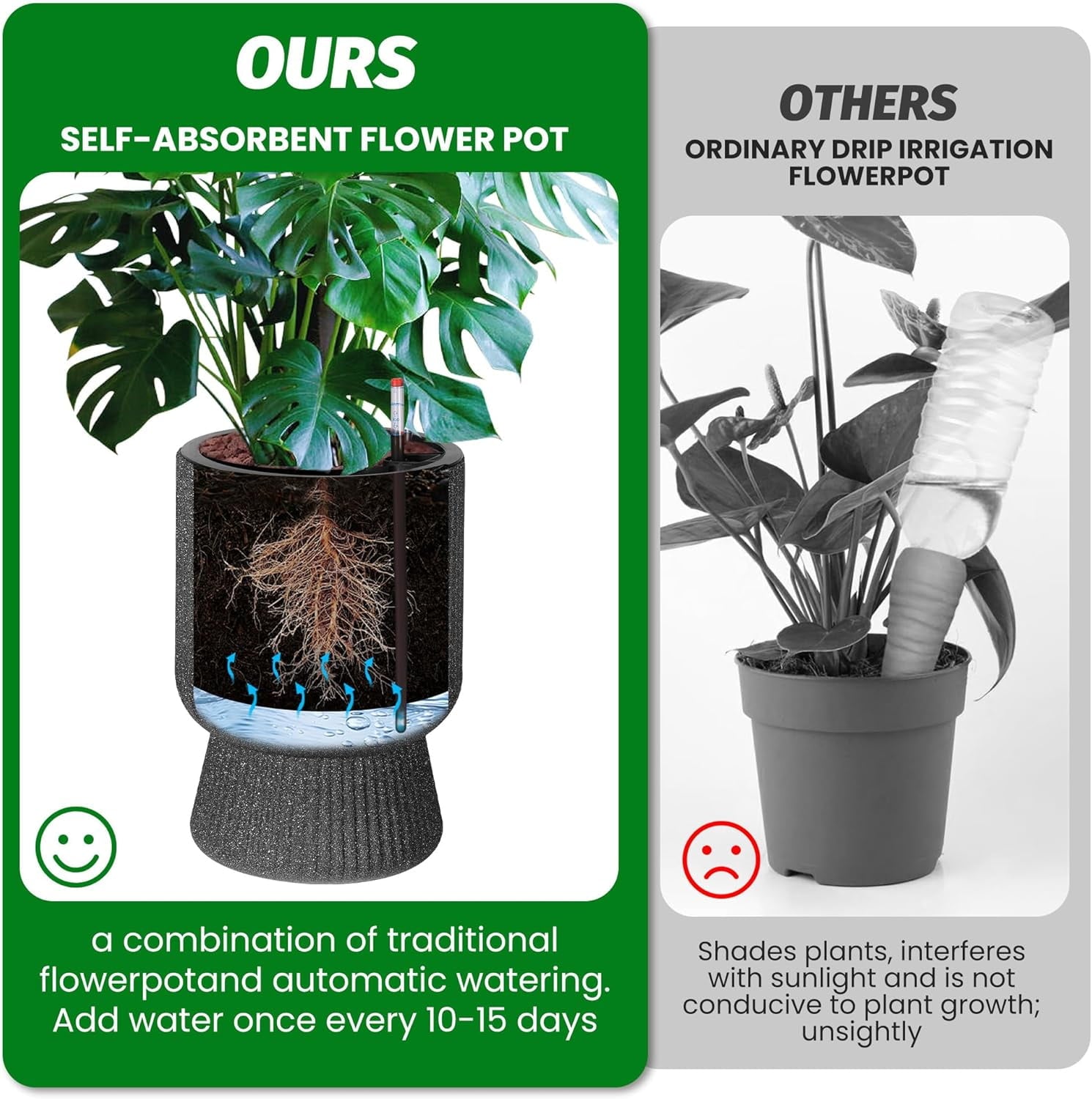 14.2"Tall Planters Set of 2,Indoor Self Watering Planter with Built-in Drainage and a Water Level Monitor for Patio,Porch,Living Room