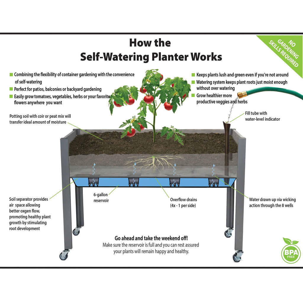 CedarCraft Self Watering Elevated 21"L x 47"W x 32"H Planter w/Wheels, Gray