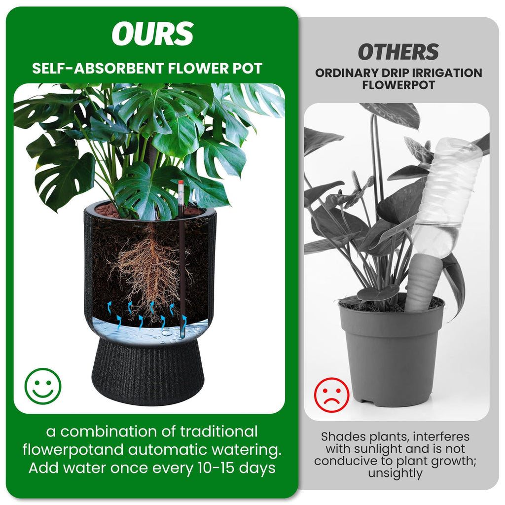 Huisuilinss Tall Planters Set Of 2,14.2" Resin Flower Pots,Round Self Watering Plant Pots With Drainage & Water Level Indicator For Living Room Home Office Patio Porch