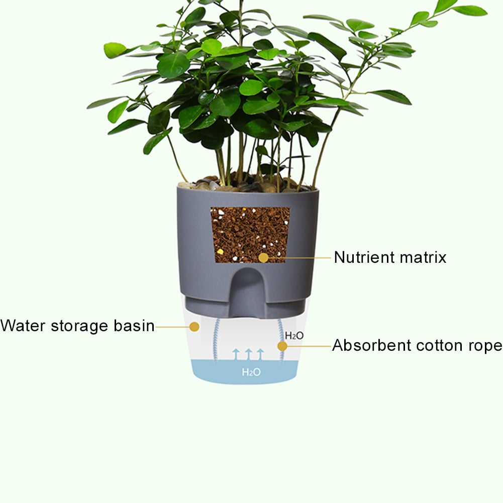 Leaveforme Self Watering Planter Pots,Resin Pots for Indoor Outdoor Windowsill Gardens, Self Aerating, Deep Reservoir